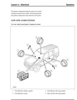 Page 243The speaker configuration depends on the level of audio
and head unit fitted to the vehicle. The following details
the speaker configuration and control for each system.
LOW LINE AUDIO SYSTEM
Low Line Audio System Speaker Component Location
Front RH door mid/bass speaker1
Front RH door tweeter2
Rear RH door full range speaker3
Rear LH door full range speaker4
SpeakersLesson 2 – Electrical
147Technical Training (G421267) 