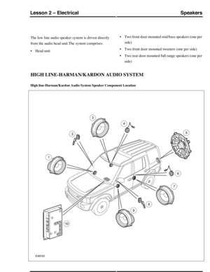 Page 245The low line audio speaker system is driven directly
from the audio head unit.The system comprises:
•Head unit
•Two front door mounted mid/bass speakers (one per
side)
•Two front door mounted tweeters (one per side)
•Two rear door mounted full range speakers (one per
side)
HIGH LINE-HARMAN/KARDON AUDIO SYSTEM
High line-Harman/Kardon Audio System Speaker Component Location
SpeakersLesson 2 – Electrical
149Technical Training (G421267) 