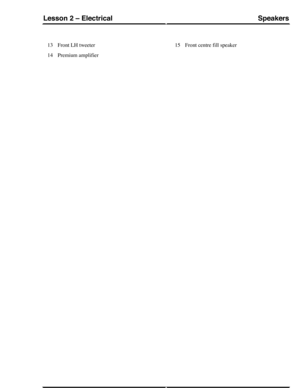 Page 249Front LH tweeter13
Premium amplifier14
Front centre fill speaker15
SpeakersLesson 2 – Electrical
153Technical Training (G421267) 