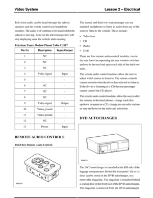 Page 266Television audio can be heard through the vehicle
speakers and the remote control rear headphone
modules. The audio will continue to be heard whilst the
vehicle is moving, however the television picture will
stop displaying once the vehicle starts moving.
Televison Tuner Module Pinout Table C2117
Input/OutputDescriptionPin No
NC1
NC2
NC3
InputVideo signal4
-5
-NC6
-NC7
-NC8
OutputVideo signal9
-Video ground10
-Video ground11
-NC12
InputPower13
REMOTE AUDIO CONTROLS
Third Row Remote Audio Controls
The...