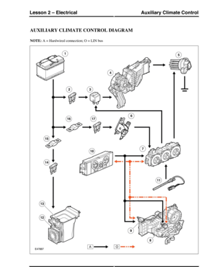 Page 57AUXILIARY CLIMATE CONTROL DIAGRAM
NOTE: A = Hardwired connection; O = LIN bus
Auxiliary Climate ControlLesson 2 – Electrical
35Technical Training (G421237) 