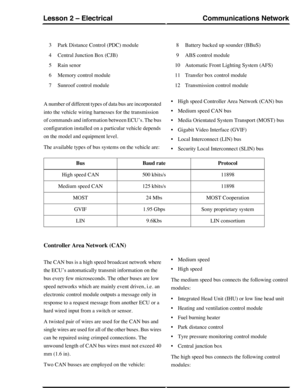 Page 73Park Distance Control (PDC) module3
Central Junction Box (CJB)4
Rain senor5
Memory control module6
Sunroof control module7
Battery backed up sounder (BBuS)8
ABS control module9
Automatic Front Lighting System (AFS)10
Transfer box control module11
Transmission control module12
A number of different types of data bus are incorporated
into the vehicle wiring harnesses for the transmission
of commands and information between ECU’s. The bus
configuration installed on a particular vehicle depends
on the model...