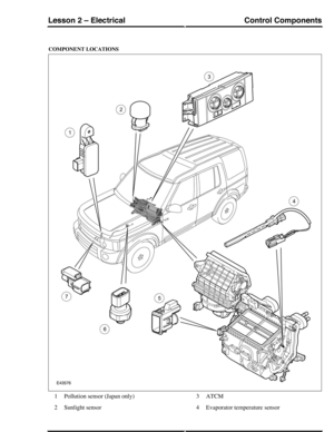 Page 76COMPONENT LOCATIONS
Pollution sensor (Japan only)1
Sunlight sensor2
ATCM3
Evaporator temperature sensor4
Control ComponentsLesson 2 – Electrical
37Technical Training (G421238) 