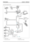 Page 264Video System Component Location
Ignition Switch1
Steering wheel controls2
Clock spring3
Integrated head unit (IHU)4
(G421268) Technical Training158
Lesson 2 – ElectricalVideo System 