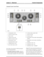 Page 80Automatic System Control Panel
LH temperature switch1
LH front seat heater switch2
Blower switch3
Automatic mode switch4
RH front seat heater switch5
RH temperature switch6
Programmed defrost switch7
Windshield heater switch8
Rear window heater switch9
Auxiliary climate control switch10
System off switch11
Economy switch12
Recirculation switch (models without pollution
sensing)
13
Recirculation switch (models with pollution
sensing)
14
Distribution switch - feet15
Distribution switch - face16...