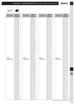 Page 110129Componentes → Bombas distribuidoras VE / Componentes → Bombas de inyección rotativa VE
* Item fora de fabricação / Item descontinuado
(cont.)1 460 105 305
0 460 404 979
0 460 404 980*
0 460 404 981
0 460 404 982
0 460 404 983
0 460 404 984
0 460 404 985
0 460 404 986
0 460 404 987
0 460 404 988
0 460 404 989
0 460 404 990
0 460 404 991
0 460 404 992
0 460 404 993
0 460 404 994
0 460 404 995
0 460 404 997
0 460 404 998
0 460 405 001
0 460 405 003
0 460 405 006
0 460 405 007
0 460 405 008
0 460 405 025...