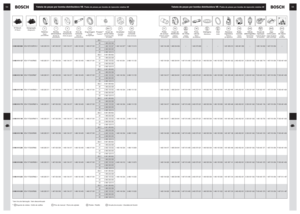 Page 47 
* Item fora de fabricação / 
 
Item descontinuado
 
**       Suporte de roletes / 
 
Anillo de rodillos
 
Pino de mancal / 
 
Perno de cojinete
 
Rolete / 
 
Rodillo
 
Arruela de encosto / 
 
Arandela de fricción
 
20
212223
 
Tabela de peças por bomba distribuidora VE / 
   
Tabla de piezas por bomba de inyección rotativa VE 
Tabela de peças por bomba distribuidora VE / 
   
Tabla de piezas por bomba de inyección rotativa VE 
Nº Bosch 
Nº Bosch
 
Designação
 
 
Designación
 
Retentor  
Retén 
para...