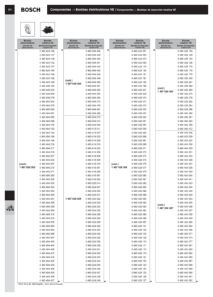 Page 65 
84 
Componentes  
→ 
 Bombas distribuidoras VE / 
  
Componentes 
  
→ 
  
Bombas de inyección rotativa VE 
* Item fora de fabricação /  
Item descontinuado 
(cont.)1 467 030 303
 
0 460 424 146
0 460 424 147
0 460 424 148
0 460 424 152
0 460 424 157
0 460 424 164
0 460 424 166
0 460 424 168
0 460 424 169
0 460 426 193
0 460 426 253
0 460 426 259
0 460 426 279
0 460 484 063
0 460 484 079
0 460 484 080
0 460 484 081
0 460 484 082
0 460 484 096
0 460 484 153
0 460 484 162
0 460 494 122
0 460 494 168
0...