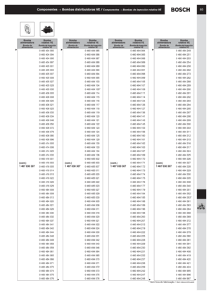 Page 66 
85 
Componentes  
→ 
 Bombas distribuidoras VE / 
  
Componentes 
  
→ 
  
Bombas de inyección rotativa VE 
* Item fora de fabricação /  
Item descontinuado 
(cont.)1 467 030 307
 
0 460 404 093
0 460 404 094
0 460 404 095
0 460 404 997
0 460 405 001
0 460 405 003
0 460 405 007
0 460 405 008
0 460 405 027
0 460 405 028
0 460 405 035
0 460 406 005
0 460 406 008
0 460 406 020
0 460 406 021
0 460 406 025
0 460 406 033
0 460 406 034
0 460 406 046
0 460 406 050
0 460 406 072
0 460 406 079
0 460 406 080
0...