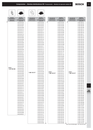 Page 7291Componentes → Bombas distribuidoras VE / Componentes → Bombas de inyección rotativa VE
* Item fora de fabricação / Item descontinuado
(cont.)1 467 030 309
0 460 494 252
0 460 494 263
0 460 494 267
0 460 494 269
0 460 494 272
0 460 494 274
0 460 494 277
0 460 494 279
0 460 494 284
0 460 494 285
0 460 494 286
0 460 494 287
0 460 494 296
0 460 494 304
0 460 494 306
0 460 494 307
0 460 494 308
0 460 494 314
0 460 494 321
0 460 494 322
0 460 494 323
0 460 494 336
0 460 494 339
0 460 494 346
0 460 494 347
0...
