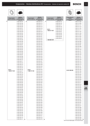 Page 92111Componentes → Bombas distribuidoras VE / Componentes → Bombas de inyección rotativa VE
* Item fora de fabricação / Item descontinuado
(cont.)1 466 317 301
0 460 494 347
0 460 494 348
0 460 494 349
0 460 494 350
0 460 494 351
0 460 494 352
0 460 494 353*
0 460 494 354
0 460 494 355
0 460 494 356
0 460 494 357
0 460 494 358
0 460 494 359
0 460 494 360
0 460 494 361
0 460 494 362
0 460 494 363
0 460 494 364
0 460 494 365
0 460 494 366
0 460 494 367
0 460 494 368
0 460 494 369
0 460 494 370
0 460 494 371...