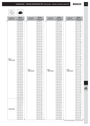 Page 96115Componentes → Bombas distribuidoras VE / Componentes → Bombas de inyección rotativa VE
* Item fora de fabricação / Item descontinuado
(cont.)1 460 140 334
0 460 426 297
0 460 426 298
0 460 426 299
0 460 426 302
0 460 426 303
0 460 426 305
0 460 426 306
0 460 426 307
0 460 426 308
0 460 426 309
0 460 426 310
0 460 426 311
0 460 426 312
0 460 426 313
0 460 426 314
0 460 426 318
0 460 426 319
0 460 426 320
0 460 426 321*
0 460 426 322
0 460 426 323
0 460 426 324
0 460 426 325
0 460 426 326
0 460 426 327...
