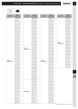 Page 100119Componentes → Bombas distribuidoras VE / Componentes → Bombas de inyección rotativa VE
* Item fora de fabricação / Item descontinuado
(cont.)2 460 140 012
0 460 414 215
0 460 414 216
0 460 414 217
0 460 414 218
0 460 414 219
0 460 414 223
0 460 414 228
0 460 414 986
0 460 414 987
0 460 423 005
0 460 423 008
0 460 423 009
0 460 423 010
0 460 423 011
0 460 423 012
0 460 423 013
0 460 423 015
0 460 424 138
0 460 424 209
0 460 424 216
0 460 424 222
0 460 424 223
0 460 424 229
0 460 424 233
0 460 424 234
0...