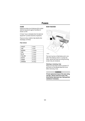 Page 142Fuses
141
FusesFUSES
Fuses are simple circuit devices which protect 
electrical equipment against the effects of 
excess current.
A ‘blown’ fuse is indicated when the electrical 
equipment it protects becomes inoperative.
Fuses are colour coded to help identify their 
amperage, as follows:
Fuse colours
MAIN FUSE BOX
The main fuse box is fitted below and to one 
side of the steering column; to access the 
fuses, remove the cover by turning the fixing 
screws fully anti-clockwise.
Checking or renewing a...