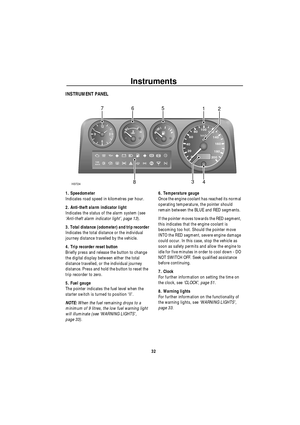 Page 33Instruments
32
I ns trume nt sINSTRUMENT PANEL
1. Speedometer
Indicates road speed in kilometres per hour.
2. Anti-theft alarm indicator light
Indicates the status of the alarm system (see 
‘Anti-theft alarm indicator light’, page 13).
3. Total distance (odometer) and trip recorder
Indicates the total distance or the individual 
journey distance travelled by the vehicle. 
4. Trip recorder reset button
Briefly press and release the button to change 
the digital display between either the total 
distance...