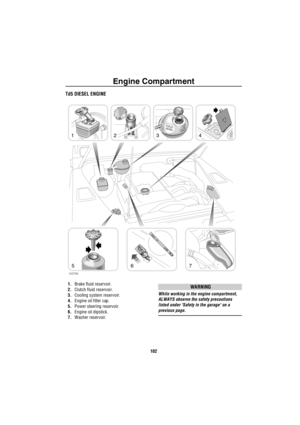 Page 103Engine Compartment
102
E ngine  Co mpa rtme ntTd5 DIESEL ENGINE
1.Brake fluid reservoir.
2.Clutch fluid reservoir.
3.Cooling system reservoir.
4.Engine oil filler cap.
5.Power steering reservoir. 
6.Engine oil dipstick.
7.Washer reservoir.WARNING
While working in the engine compartment, 
ALWAYS observe the safety precautions 
listed under Safety in the garage on a 
previous page.
H3706
1
567
342 