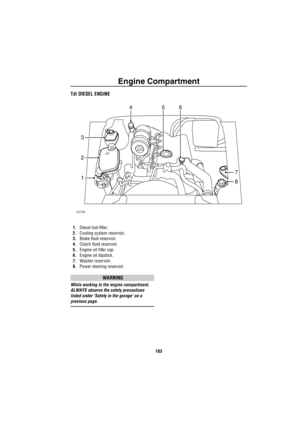 Page 104Engine Compartment
103
Tdi DIESEL ENGINE
1.Diesel fuel filter.
2.Cooling system reservoir.
3.Brake fluid reservoir.
4.Clutch fluid reservoir.
5.Engine oil filler cap.
6.Engine oil dipstick.
7.Washer reservoir.
8.Power steering reservoir. 
WARNING
While working in the engine compartment, 
ALWAYS observe the safety precautions 
listed under Safety in the garage on a 
previous page.
H3766
564
7
81
3
2 