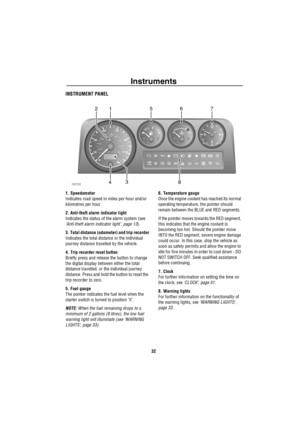 Page 33Instruments
32
I ns trume nt sINSTRUMENT PANEL
1. Speedometer
Indicates road speed in miles per hour and/or 
kilometres per hour.
2. Anti-theft alarm indicator light
Indicates the status of the alarm system (see 
‘Anti-theft alarm indicator light’, page 13).
3. Total distance (odometer) and trip recorder
Indicates the total distance or the individual 
journey distance travelled by the vehicle. 
4. Trip recorder reset button
Briefly press and release the button to change 
the digital display between...