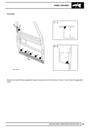 Page 500PANEL REPAIRS
15
SEALING AND CORROSION PROTECTION Front door
M77 2074A
B - B
2
2
2
2
1
A
B
B
A
2
A - A
Section A-A and B-B show application areas of cavity wax for the front door. Arrows 1 and 2 show the application
holes. 