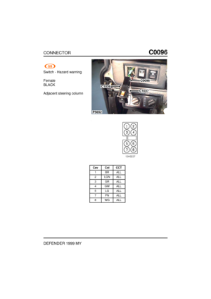 Page 113CONNECTORC0096
DEFENDER 1999 MY
Switch - Hazard warning
Female
BLACK
Adjacent steering column
P5652
C0096
C1036
C1037
Cav Col CCT
1 BR ALL
2 LGN ALL
3 GR ALL
4 GW ALL
5 LG ALL
7 PN ALL
8 WG ALL 
