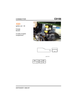 Page 129CONNECTORC0156
DEFENDER 1999 MY
Ignition coil - V8
Female
BLACK
LH side of engine
compartment
Cav Col CCT
1 WG ALL 