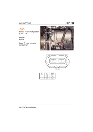 Page 133CONNECTORC0168
DEFENDER 1999 MY
Sensor - Crankshaft position
(CKP) - Td5
Female
BLACK
Lower RH rear of engine
compartment
C179
C168
P5409
Cav Col CCT
1 KB ALL
2 WU ALL 