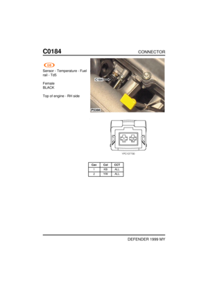 Page 142C0184CONNECTOR
DEFENDER 1999 MY
Sensor - Temperature - Fuel
rail - Td5
Female
BLACK
Top of engine - RH side
C184
P5388
Cav Col CCT
1 KB ALL
2 YW ALL 