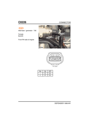 Page 152C0226CONNECTOR
DEFENDER 1999 MY
Alternator / generator - Td5
Female
BLACK
Front RH side of engine
C226
P5783
C0183
Cav Col CCT
1 NY ALL
2 GY ALL 