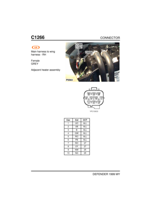 Page 284C1266CONNECTOR
DEFENDER 1999 MY
Main harness to wing
harness - RH
Female
GREY
Adjacent heater assembly
P5563
C1267
C0056
C1266
Cav Col CCT
1 UO ALL
2 UB ALL
3 B ALL
4 GW ALL
5 RO ALL
6 PB ALL
7RO27
8UY27
9NW25
10 NG 25 