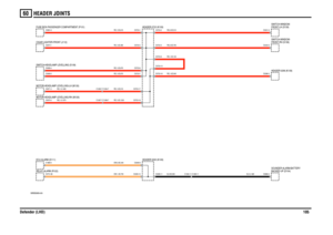 Page 106HEADER JOINTS 
Defender (LHD)10560
VWR000490-A-04
C1980-5
C0731-86C0293-9
C0293-10C0666-3 C0293-11 C1264-11 C1265-11 C0723-16C0321-6 C0723-2
C0723-17
C0070-3C1265-7 C1264-7 C0071-3
C1267-7 C1266-7 C0723-18 C0581-6C0723-1
C0074-1C0723-4
C0093-4C0723-6
C0093-5C0723-7C0723-8
C0723-13
C0296-3 C0242-6 C0723-3
HEADER 0293 (K109) ECU-ALARM (D111)
RELAY-ALARM (R122)BACKED UP (D154) SOUNDER-ALARM-BATTERY HEADER 0723 (K109)FRONT-LH (S139) SWITCH-WINDOW-
MOTOR-HEADLAMP LEVELLING-LH (M130)
MOTOR-HEADLAMP...