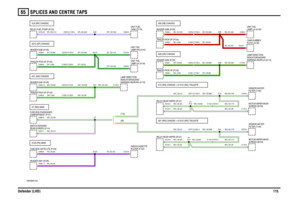 Page 116SPLICES AND CENTRE TAPS 
Defender (LHD)11565
VWR000830-A-08
A143 (PN) MAINA7 (WG) MAIN
A58 (GR) CHASSISA56 (RB) CHASSIS
A51 (GW) CHASSISA210 (GP) CHASSISSJ6 (WP) CHASSIS
A15 (WG) CHASSIS + A1/A12 (WG) TAILGATE
(90) (110)
A91 (WG) CHASSIS + A1/A12 (WG) TAILGATEC1315-9
C0287-17 C0595-6 C0073-1 C0580-6C1260-1 C1305-1 C0499-1C1745-2 C0376-4 C1763-4 C0292-1C0490-3
C0140-1 C0376-2 C1763-2 C0286-5
C1260-2 C1305-2 C0499-7
C1260-3 C1305-3 C0499-4C1756-2 C0376-5 C1763-5 C0292-15C0490-2 C0125-2
C1260-5 C1305-5...