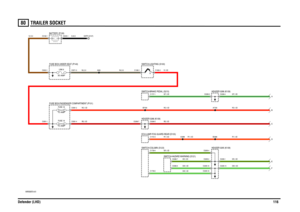 Page 117TRAILER SOCKET 
Defender (LHD)11680
TRAILER SOCKET
VWR000970-A-01
31
2
30 AMP
F E
12 VOLTS
EARTH (E107)
D C B
A
LINK 610 AMPFUSE 1910 AMPFUSE 18
C0288-3 C0288-4 C0045-1 C0192-1
C0295-18C0295-4
C0295-16 C0295-15C0295-2 C0295-1 C1724-3 C0286-7 C0632-1C1082-2 C1082-1
C0581-1C0571-3
C0581-4 C0581-2
C0286-5 C1727-1
C1739-2 C1739-4
C0096-9 C0096-7
B388 A700 B700 A66
A388
SWITCH-LIGHTING (S100) BATTERY (P100)
HEADER 0288 (K109)
HEADER 0295 (K109) ECU-LAMP-FOG GUARD-REAR (D155) FUSE BOX-UNDER SEAT (P140)
FUSE...