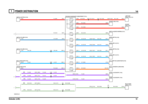 Page 13POWER DISTRIBUTION 
Td5
Defender (LHD)12
1
Td5
VWR000790-A-03J
(110) (90)
H
10 AMPFUSE 21
(130)(110)(90)
E
10 AMPFUSE 2710 AMPFUSE 2610 AMPFUSE 2510 AMPFUSE 2410 AMPFUSE 2310 AMPFUSE 2210 AMPFUSE 2010 AMPFUSE 1910 AMPFUSE 18
C0704-4 C1102-4C0124-8
C0377-3 C1760-3 C0377-3 C0391-3C0096-1 C0581-8 C0581-7
C1305-6 C1260-6C0350-1 C0378-1 C1765-1C0537-2 C1266-5 C1267-5
C0378-1 C1761-1C0929-6 C1260-6C0011-1 C0011-2
C0009-1 C0009-2
C0350-1 C0731-87AC1724-2 C1264-1 C1265-1 C1266-1 C1267-1
C1264-2 C1265-2
C1266-2...