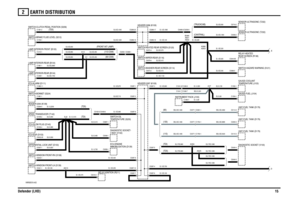 Page 16EARTH DISTRIBUTION 
Defender (LHD)15
2
VWR000310-A-02
(90 CSW)
(130)
(110) (90)
(110 CSW) (FRONT INT LAMP)
(TDI) (TD5)
DE
(TD5)
(TDI)(TD5)
(CANTRAIL) (TRUCKCAB)
C1491-2
C0359-2
C0286-20
C0286-18C0488-9 C0259-9
C0287-3 C1041-9 C1048-9
C1054-1 C1052-1
C0114-3 C1041-7 C1048-7
C0377-1 C0391-1
C0040-4
C0040-5 C0287-5
C0287-4 C1726-1C0286-19C0719-2
C0286-17
C1980-11C0287-1
C1981-1C0287-2
C0162-6 C0448-6 C0294-4
C0287-8C1060-7
C0195-2
C0190-4
C0032-29C0687-1
C0549-1
C0307-1
C0059-1C0072-4
C0079-4
C0073-2C0096-5...