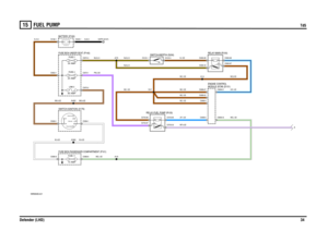 Page 35FUEL PUMP 
Td5
Defender (LHD)34
15
FUEL  PUMPTd5
VWR000450-A-01
IN2 IN1
2A 2B
1
POS4-CRANKPOS3-IGN POS2-AUX
21
A
30 AMPFUSE 510 AMPFUSE 1160 AMPLINK 5
EARTH (E107)
20 AMPFUSE 4
12 VOLTS
C0658-33 C0658-3 C0658-22
C0658-27
C0658-5 C0730-85
C0730-30 C0730-87 C0730-86C0658-21C0063-86
C0063-87 C0123-1 C0123-3
C0063-30 C0063-85 C0574-3
C0580-8 C0580-9 C0028-1 C0094-1C0570-2 C0573-1 C0632-1C0045-1 C0192-1
SJ1
A16A14 A75
A462
A382RELAY-FUEL PUMP (R103)SWITCH-INERTIA (S206)RELAY-MAIN (R100) BATTERY (P100)
FUSE...