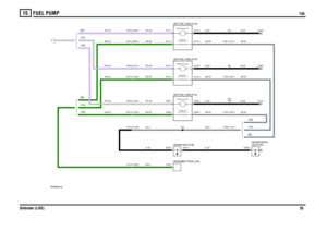 Page 36FUEL PUMP 
Td5
Defender (LHD)35
15
Td5
VWR000450-A-02
(130)
(110)
(90)
C1413-1C0564-1C0558-1
(130) (110) (90) (130) (110)
(90)
A
FUEL GAUGE (J111)SENDER UNIT-PUMP-FUEL (M151)FUEL GAUGE (J111)SENDER UNIT- PUMP-FUEL (M151)FUEL GAUGE (J111)SENDER UNIT-PUMP FUEL (M151)
C1061-3 C1041-5 C1048-5C0550-9 C0287-4 C0287-3 C1041-9 C1048-9C1048-7 C1041-7 C1764-1 C0377-1 C1760-1 C0377-1
C0391-1 C0377-1
C0377-5 C1764-5 C0378-4 C1765-4 C0377-5 C1760-5 C0378-4 C1761-4 C0377-5 C0391-5 C0378-4 C0392-4
C0114-2...