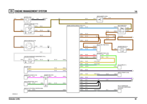 Page 41ENGINE MANAGEMENT SYSTEM 
Td5
Defender (LHD)40
20
ENGINE  MANAGEMENT  SYST EMTd5
VWR000350-A-01
IN2 IN1
2A 2B
1
P OS4-CRA NKPOS3-IGN POS2-AUX
21
15 AMPFUSE 37
BS,0.85
FUSE 530 AMP
C
C0556-1
BA
FUSE 1210 AMP
A462
60 AMPLINK 5
EARTH (E107)
12 VO LTS
C0602-2 C0602-1C0063-85 C0063-30 C0123-3
C0123-1
C0658-19
C0658-32
C0658-18 C0040-7 C0288-14 C0288-13 C0504-10 C0504-11C0574-3
C0279-3
C0689-86 C0658-29 C0448-8 C0162-8 C1491-1C0658-35 C0029-1 C0288-3 C0288-10 C0658-16C0786-3 C0277-3
C0658-23 C0658-9 C0658-4...