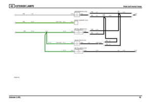 Page 66EXTERIOR LAMPS 
Brake and reverse lamps
Defender (LHD)65
43
Brake and reverse lamps
VWR000230-A-04
(TDI) (TD5)
(TD5)
(TDI)
F
(130)
C
J
C1413-1
21 WATT21 WATT
LAMP BRAKE-RH (A124)
21 WATT
LAMP BRAKE-LH (A125)21 WATT
C1412-1
(130) (130)
(TD5)
(TDI)
C1305-7 C1260-7 C0942-1
C1305-5 C1260-5C1260-9 C1305-9 C0499-3 C0499-6C0489-1 C0489-2
C0490-1 C0490-2C2120-1 C2120-2
A155 A153A46 A43
SJ1 A210
TRAILER_PICK-UP (P124) LAMP-REVERSE-RH_(A129)
UNIT-TAIL LAMP-RH (A140)
UNIT-TAIL LAMP-LH (A139) SOCKET-ACCESSORY...