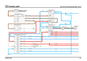 Page 67EXTERIOR LAMPS 
Head, side, tail and number plate lamps - 300 Tdi
Defender (LHD)66
43
EXTE RIOR LAMPS
Head, side, tail and number plate lamps - 300 Tdi
VWR000330-A-01
IN2 IN1
2A 2B
1
P OS4-CRA NKPOS3-IGN POS2-AUX
212
131 2
87A
87
86 85 30
K JD
0550 (K108) HEADER-EARTH
H G E B
FCA
SWITCH-DIP (S101)FLASH (S108) SWITCH-HEADLAMP
FUSE 2510 AMPFUSE 2410 AMPFUSE 2310 AMPFUSE 2210 AMPFUSE 1810 AMPFUSE 1910 AMP
30 AMPFUSE 3
60 AMPLINK 530 AMPLINK 6FUSE 155 AMP100 AMPLINK 1
EARTH (E107)
12 VO LTS
C0286-8C0550-4...