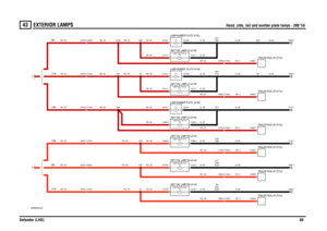Page 69EXTERIOR LAMPS 
Head, side, tail and number plate lamps - 300 Tdi
Defender (LHD)68
43
Head, side, tail and number plate lamps - 300 Tdi
VWR000330-A-03
LAMP TAIL-RH (A114) LAMP-TAIL RH (A114) LAMP-TAIL-RH (A114)LAMP TAIL-LH (A115) LAMP-TAIL LH (A115)
(130)(130)
C1413-1
5 WATT5 WATT
C1412-1
5 WATT
(110)
(110) (90)
H
5 WATT
C0565-1C0564-1
5 WATT5 WATT5 WATT
C0557-1C0558-1
C
5 WATT
LAMP-TAIL-LH (A115)
5 WATT
(90)
C1305-4 C1260-4 C0499-5 C0376-1 C1763-1C0489-1 C0489-3C1305-2 C1260-2 C0499-7 C0139-1 C0140-1...