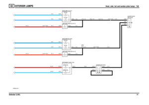 Page 72EXTERIOR LAMPS 
Head, side, tail and number plate lamps - Td5
Defender (LHD)71
43
Head, side, tail and number plate lamps - Td5
VWR000470-A-02G
DE B F K
55 WATTLH (Y136) DIPPED BEAM-55 WATTLH (Y135) MAIN BEAM-55 WATTRH (Y132) MAIN BEAM-55 WATTRH (Y133) DIPPED BEAM-5 WATT
J
5 WATT1.2 WATTSIDE LAMP (J125)WARNING LAMP-1.2 WATTMAIN BEAM (J126)WARNING LAMP-
A
C0293-7C0550-1
C0293-2C0550-7 C0550-6
C1267-3 C1266-3C1265-3 C1264-3
C1264-5 C1265-5C0009-3 C0009-1
C0009-2
C0011-3 C0011-2
C0011-1C0538-1 C0538-2...