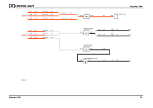 Page 76EXTERIOR LAMPS 
Fog lamps - Rear
Defender (LHD)75
43
Fog lamps - Rear
VWR000410-A-02B A
(110) (90)
C1412-1C0564-1
21 WATT
C0558-1
21 WATT
(130) (110)
(90)
(130) (110)(90)
C0139-1 C0139-2 C2121-2 C2121-1 C2122-2 C2122-1
C1095-1 C1095-2 C0499-2 C0929-8 C1260-8
C1305-8 C1260-8 C0376-3 C0390-3
C0376-3 C1759-3
C0376-3 C1763-3
C0376-8 C0390-8
C0376-8 C1759-8
C0376-8 C1763-8
A118A44
A145 A143
SJ1
-REAR-LH (A111) LAMP-FOG GUARD -REAR-LH (A111) LAMP-FOG_GUARD DIODE_(G126) TRAILER PICK-UP (P124)
LAMP-NUMBER PLATE...