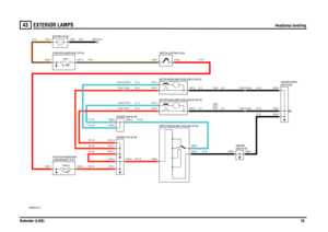 Page 77EXTERIOR LAMPS 
Headlamp levelling
Defender (LHD)76
43
EXTE RIOR LAMPS
Headlamp levelling
VWR000510-A-01
43
2
1
- +- +31
2
FUSE 2010 AMP30 AMPLINK 6
EARTH (E107)
12 VOLTS
C0550-1
C0293-2 C0293-5 C1266-8 C1267-8 C1264-14 C1265-14
C0550-7 C0550-6 C1265-3 C1264-3
C1267-3 C1266-3
C0288-5
C0288-6C0288-12C0070-1 C0071-1
C1266-7 C1267-7 C1264-7 C1265-7
C0723-18
C0723-17
C0723-13
C0723-8 C0723-6C1082-2
C0723-1C1082-1
C0581-6 C0581-1C0571-3 C0632-1C0045-1 C0192-1
C0071-2
C0070-2 C0071-3
C0070-3
C0093-3...