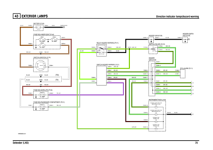 Page 79EXTERIOR LAMPS 
Direction indicator lamps\hazard warning
Defender (LHD)78
43
EXTE RIOR LAMPS
Direction indicator lamps\hazard warning
VWR000650-A-01
31
2
IN2 IN1
2A 2B
1
POS4-CRANKPOS3-IGN POS2-AUX
60 AMPLINK 2
100 AMPLINK 1
(TDI) (TD5)
FUSE 3115 AMPFUSE 2110 AMP60 AMPLINK 5
EARTH (E107)
12 VO LTS
0550 (K108) HEADER-EARTH
E D C
B
A
5 WATT
INDICATOR-RH (J127) WARNING LAMP-DIRECTION
5 WATT
INDICATOR-LH (J128) WARNING LAMP-DIRECTION
5 WATTTRAILER (J130) WARNING LAMP5 WATTHAZARD (J129 WARNING LAMPLH RH...