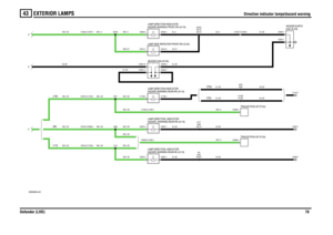 Page 80EXTERIOR LAMPS 
Direction indicator lamps\hazard warning
Defender (LHD)79
43
Direction indicator lamps\hazard warning
VWR000650-A-02
(TDI) (TD5)
(130)
C1413-1
21 WATT
C0565-1
21 WATT
(110)(90)
E
C0557-1
C D
21 WATT21 WATT21 WATT
C0499-4 C1305-3 C1260-3 C0376-5 C1763-5C1756-1 C1756-2
C0376-5 C1759-5
C0837-1 C0837-2 C0293-18
C0293-13C0293-2
C0293-7C0550-1 C0550-7 C1267-3 C1266-3
C0499-4 C0929-3 C1260-3 C0376-5 C0390-5 C1266-4 C1267-4
C0837-1 C0837-2C0002-1 C0002-2
C0012-2 C0013-1
A46 A43
A153 A155
A51...