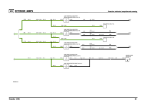 Page 81EXTERIOR LAMPS 
Direction indicator lamps\hazard warning
Defender (LHD)80
43
Direction indicator lamps\hazard warning
VWR000650-A-03
(130)
C1412-1
21 WATT
(TD5) (TDI) (TD5) (TDI)
C0564-1
21 WATT
(110) (90)
C0558-1
B A
21 WATT21 WATT21 WATT
C0550-6 C0499-1 C1305-1 C1260-1 C0376-4 C1763-4C1745-1 C1745-2
C0376-4 C1759-4
C0928-1 C0928-2C0499-1
C1265-3 C1264-3 C0929-1 C1260-1
C1264-4 C1265-4 C0376-4 C0390-4
C0013-2 C0013-1C0001-1 C0001-2C0928-1 C0928-2
SJ1 A58
A76
A8 A31 A19 A77 A95
A145 A143 A12A118A44
C103...