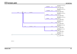 Page 84INTERIOR LAMPS 
Anti-theft Alarm
Defender (LHD)83
44
Anti-theft Alarm
VWR000710-A-02
2121212121212121
FIXINGS (E110) EARTH VIA FIXINGS (E110) EARTH VIA FIXINGS (E110) EARTH VIA FIXINGS (E110) EARTH VIA FIXINGS (E110) EARTH VIA FIXINGS (E110) EARTH VIA FIXINGS (E110) EARTH VIA FIXINGS (E110) EARTH VIA
(110 CSW)(110 HARDTOP)(90 CSW) (90 HARDTOP)
B
A
C1994-1 C1993-1
C1992-1
C2004-2 C2005-2
C0104-1 C0108-1 C0615-1 C0488-4 C0259-4
C0265-1
C0266-1
A1 A441 A440
SWITCH-BOOT/TAIL DOOR_(S181) SWITCH-BOOT/TAIL_DOOR...