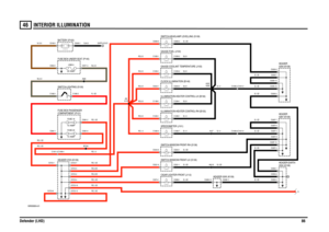 Page 87INTERIOR ILLUMINATION 
Defender (LHD)8646
INTERIOR ILLUMINATION
VWR000690-A-01
31
2FUSE 1810 AMP
A
1.2 WATT1.2 WATT1.2 WATT1.2 WATT1.2 WATT1.2 WATT1.2 WATT1.2 WATT1.2 WATT1.2 WATT
FUSE 2010 AMP30 AMPLINK 6
EARTH (E107)
12 VOLTS
C0581-2
C0287-6 C0287-7
C0287-9
C0287-10
C0723-3
C0723-2C0321-1 C0321-6C0242-1 C0242-6C0293-5
C0723-16 C0723-7C0093-3 C0093-5
C0293-7
C0293-2 C0293-16 C0293-13
C0287-3
C0287-4
C0550-9 C0550-1
C0550-3 C0295-11 C0295-13C1048-2 C1041-2
C1048-9 C1041-9 C1055-2 C1055-1
C0089-1...