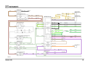 Page 89INSTRUMENTS 
Defender (LHD)8847
INSTRUMENTS
VWR000670-A-01
IN2 IN1
2A 2B
1
POS4-CRANKPOS3-IGN POS2-AUX
(TDI)(TD5)
1.2 WATT
IMMOBILISATION (J142) WARNING LAMP-ENGINE
FUSE 305 AMP
60 AMPLINK 2
100 AMPLINK 1
(TD5) (TDI)
(TDI)
(TD5)
AA
1.2 WATTLOW FUEL (J117)WARNING LAMP
FUSE 155 AMP
(ALARM)
HGF
SPEEDOMETER (J101)
E D B
C A
TEMPERATURE (J103)GAUGE-COOLANTGAUGE-FUEL (J104)
(TDI)(TD5)
60 AMPLINK 5
EARTH (E107)
12 VOLTS
C0236-6C1311-4 C1311-3 C0658-13
C1060-1C1048-3 C1041-3
C0285-20
C1980-9 C0236-5 C1060-9...