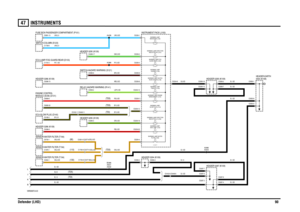 Page 91INSTRUMENTS 
Defender (LHD)9047
VWR000670-A-03L
(TDI) (TD5)
J
K
(130) (110) (90)
0550 (K108) HEADER-EARTH
B
1.2 WATTFILTER (J169) WARNING LAMP-WATER1.2 WATTSIDE LAMP (J125)WARNING LAMP-1.2 WATT
INDICATOR-LH (J128) WARNING LAMP-DIRECTION
(TDI) (TD5)
(TD5)
1.2 WATTGLOW PLUG (J119)WARNING LAMP-1.2 WATT
MANAGEMENT (J124) WARNING LAMP-ENGINE
1.2 WATT-TRAILER (J130) WARNING LAMP1.2 WATT-HAZARD (J129) WARNING LAMP1.2 WATT
REAR SCREEN (J146) WARNING LAMP-HEATED
1.2 WATT
GUARD REAR (J150) WARNING LAMP-FOG
1.2...